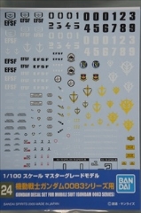水転写式ガンダムデカール　024Ｂ　 1/100　ＭＧ　機動戦士ガンダム　0083シリーズ用